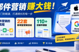 【无水印】邮件营销賺大钱！邮件营销的全流程，22套即用型营销活动与110+封邮件模板，还能解决苹果谷歌垃圾邮件问题【原创双语字幕】